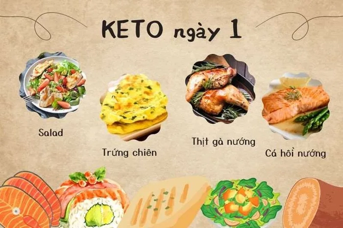 Keto có phù hợp với tất cả mọi người