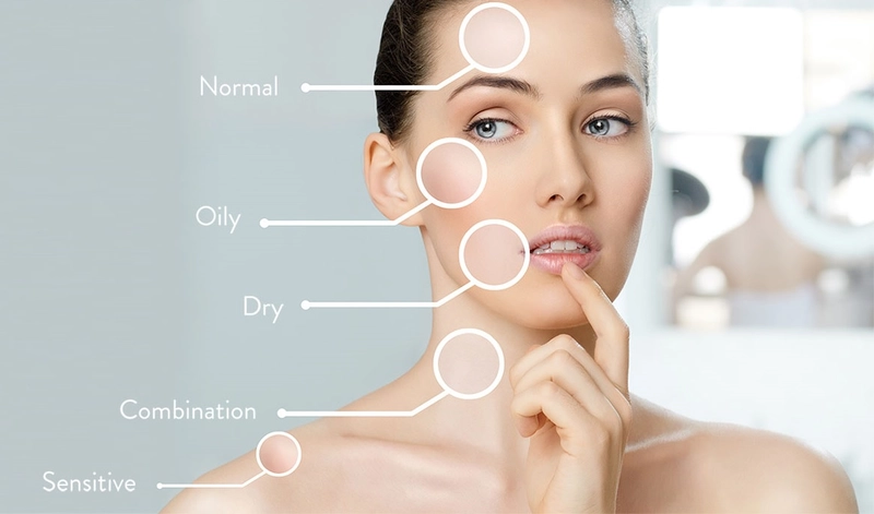 Skincare theo từng loại da