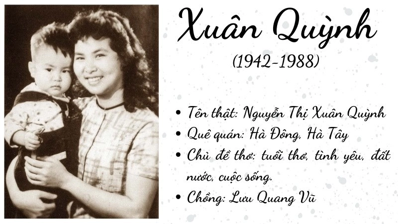 Tiểu sử tác giả Xuân Quỳnh